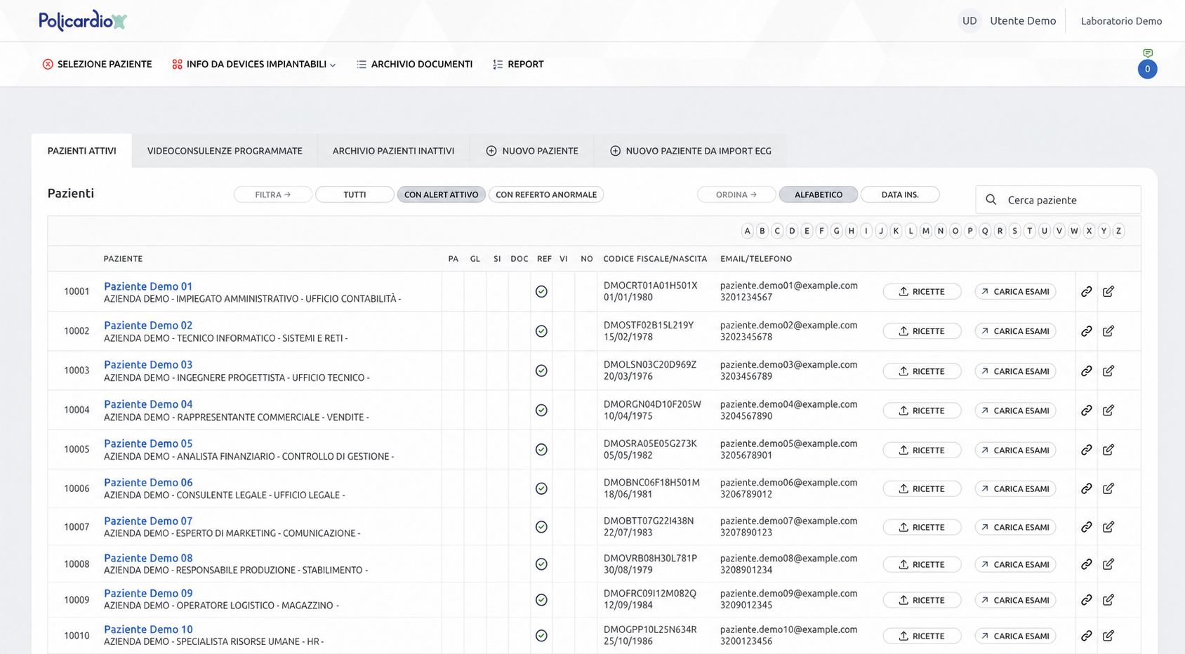 Dashboard con dati dimostrativi della piattaforma Policardio